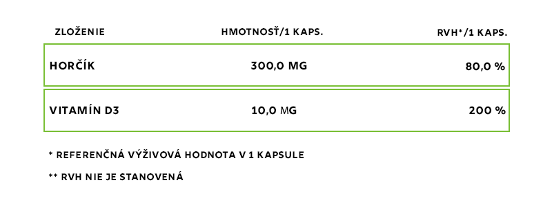 horčík + vitamín d_novy